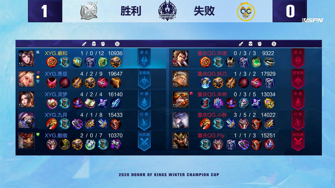 形成内外呼 形成内外呼