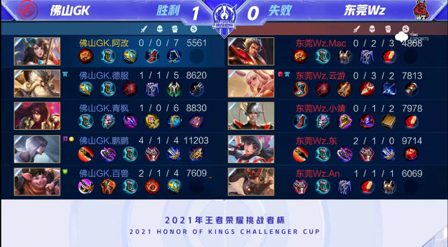 赛场高潮 赛场高潮